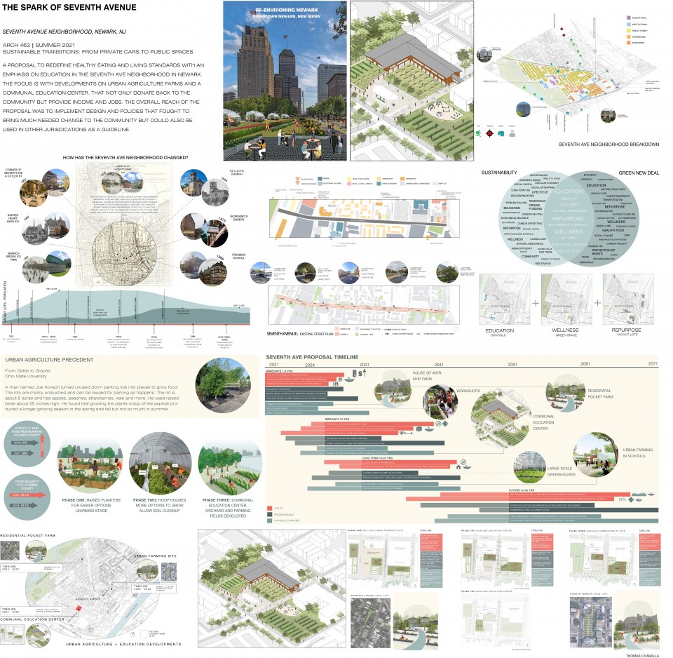 AIA Newark Suburban Architects - Photo Gallery